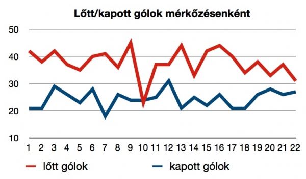 bajnoksaglottkapott.jpg