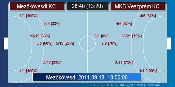 Mez__k__vesd_k__p.jpg