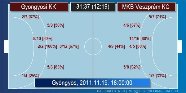 Gy__ngy_kep.jpg