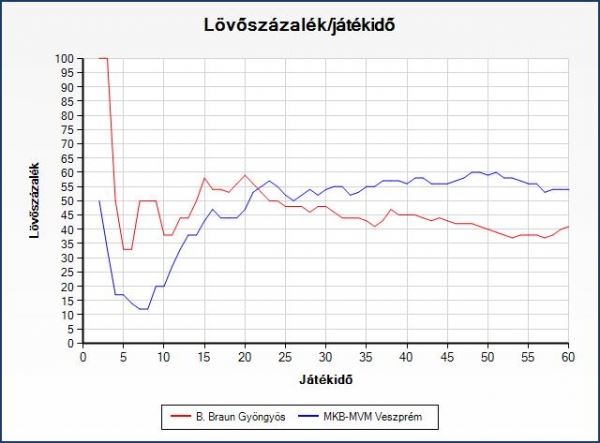 gy__ngygraf2.jpg