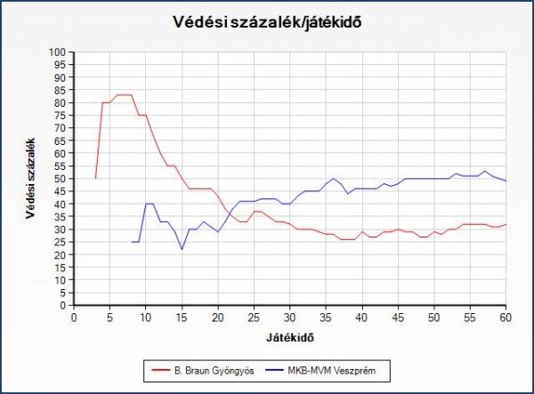 gy__ngygraf3.jpg